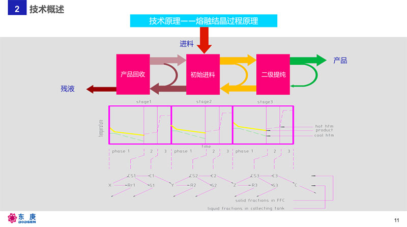 图片14